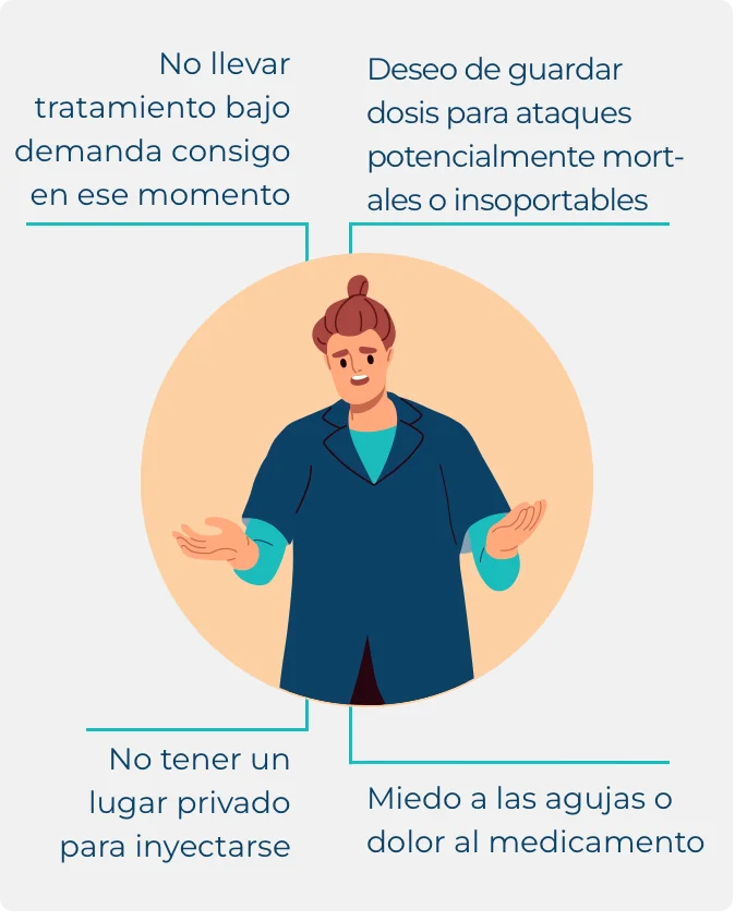 Las personas con angioedema hereditario (AEH) afirman que hay muchos factores que pueden provocar el retraso del tratamiento. Descubra lo que incluyen: https://bit.ly/4569H4G. #MindtheHAEAttack