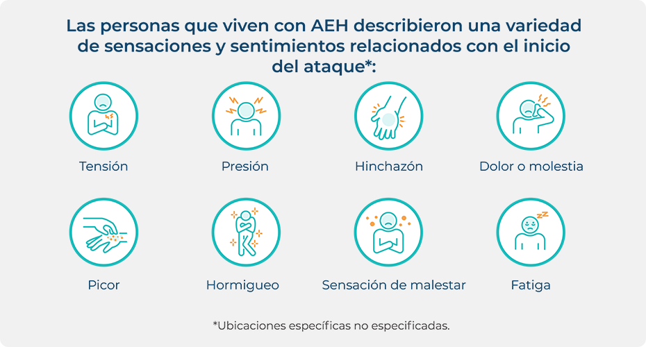 Infografía sobre cómo describen las personas con AEH la sensación de inicio del ataque.