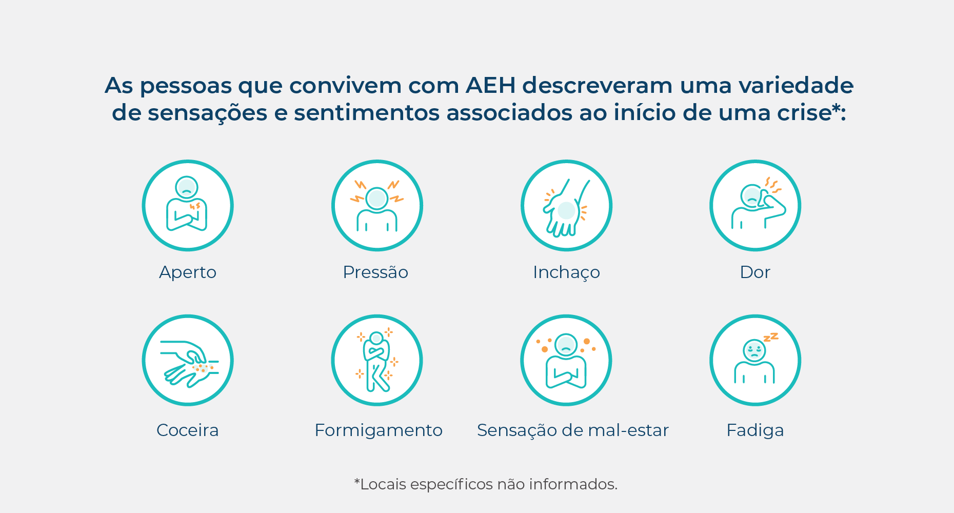 Infográfico sobre como as pessoas que convivem com AEH descrevem a sensação de início da crise.