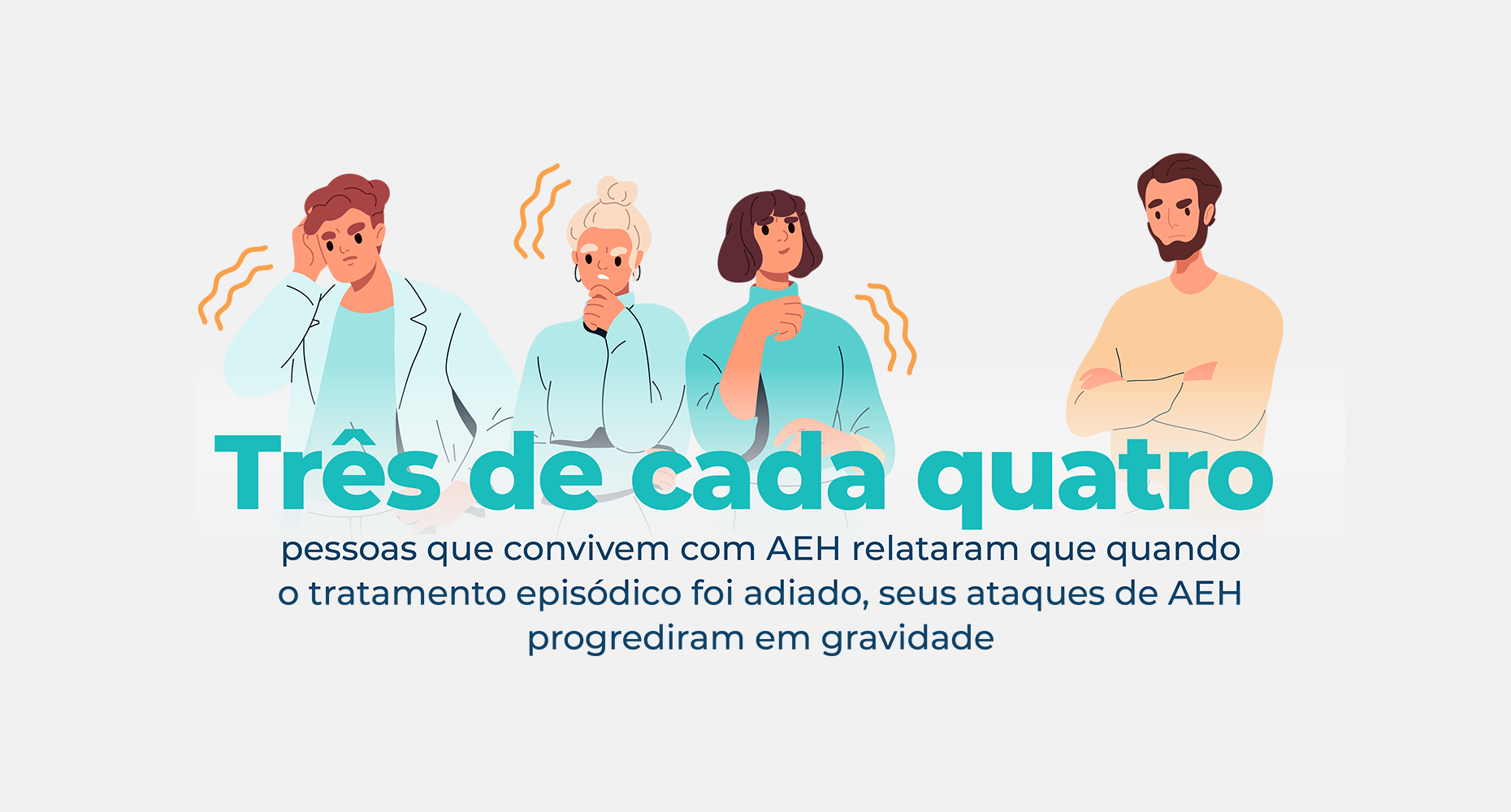 Número de pessoas relatando que o atraso no tratamento leva a crises mais graves de AEH