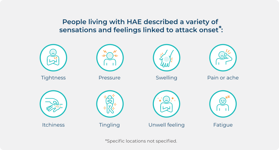 List of sensations and feelings people living with HAE describe that are linked to the onset of an attack.